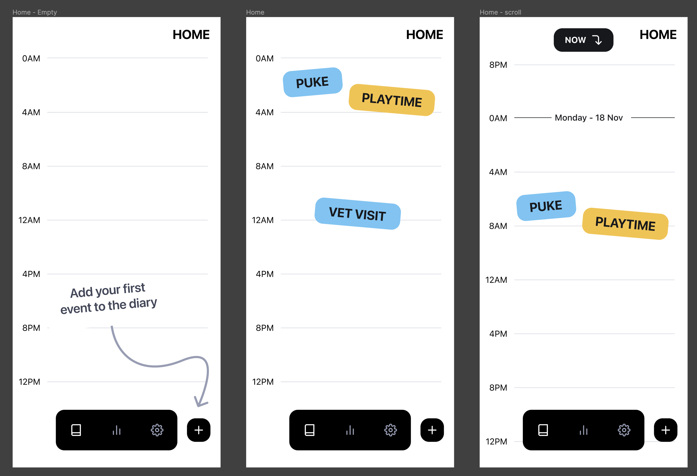 A screen design showing different events that happened with my dog. This version has some colors, it defines empty states, etc.